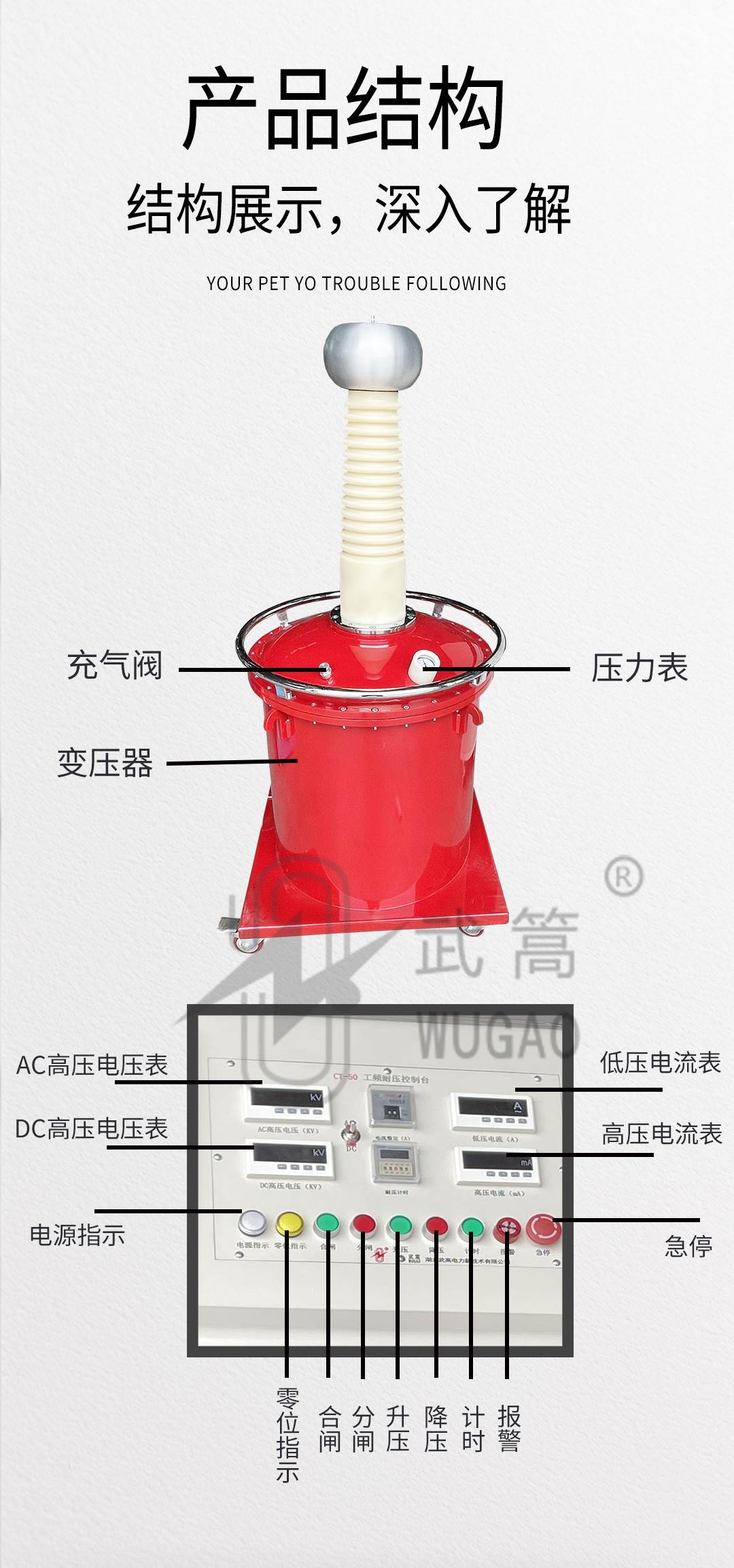 50KVA100KV充氣試驗(yàn)變壓器及電動(dòng)臺(tái)、球隙_07.jpg